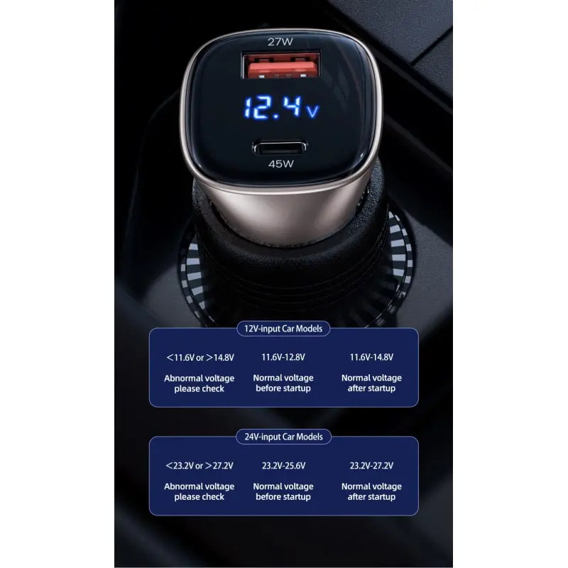 USAMS 72W Dual USB Billader. QC3.0 Quick Charge oplader. USB-A + USB-C. USAMS 72W Dual USB Billader. QC3.0 Quick Charge oplader. USB-A + USB-C. - Image 5