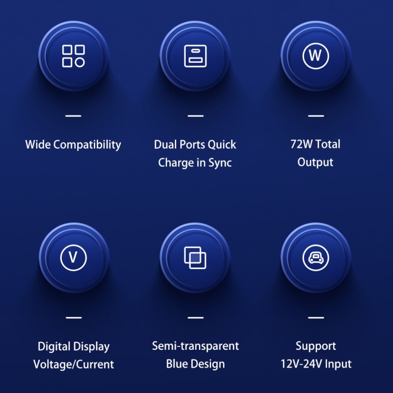USAMS 72W Dual USB Billader. QC3.0 Quick Charge oplader. USB-A + USB-C. USAMS 72W Dual USB Billader. QC3.0 Quick Charge oplader. USB-A + USB-C. - Image 7