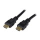 S-IMPULS HDMI Kabel 4K – 0.5 m Sort med Guldbelagte Stik