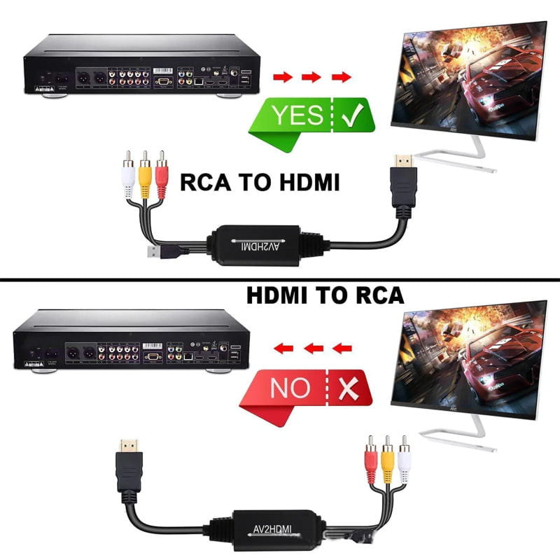 AV til HDMI Adapter Kabel 1080P til DVD, VHS, Kamera og Retrospil – 1.8 m AV til HDMI Adapter Kabel 1080P til DVD, VHS, Kamera og Retrospil – 1.8 m - Billede 9