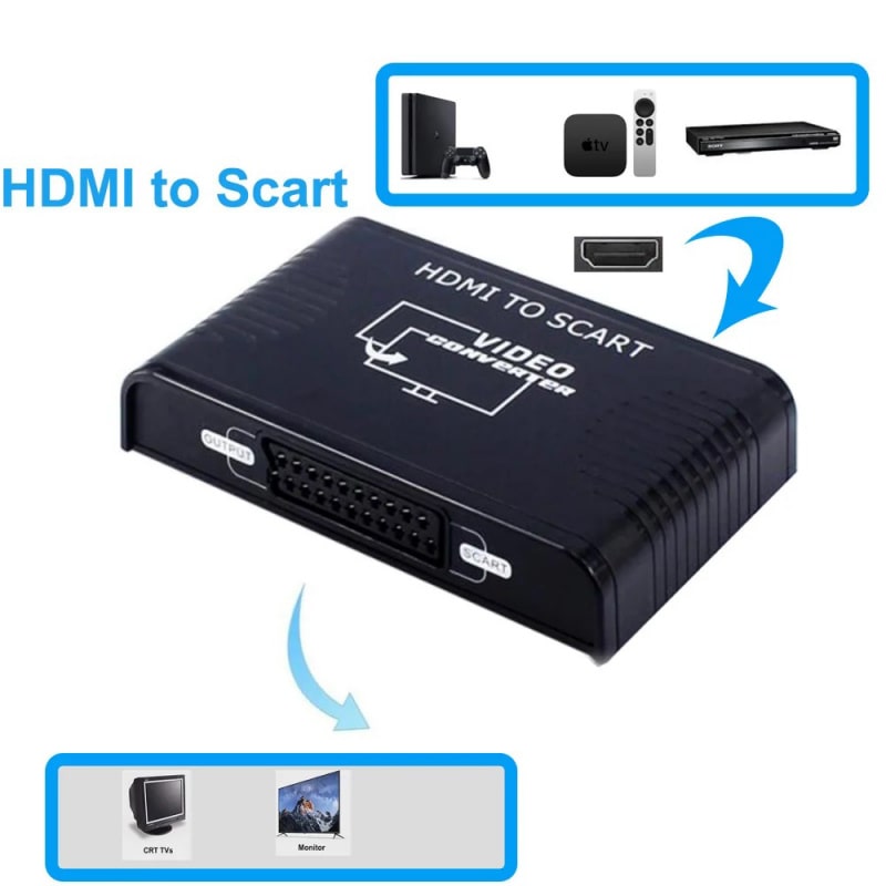 HDMI til Scart Konverter. Forbind HDMI Enheder til dit ældre TV. HDMI til Scart Konverter. Forbind HDMI Enheder til dit ældre TV. - Billede 6