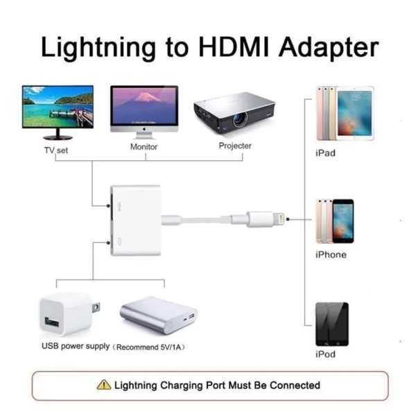 iPhone Lightning til HDMI Adapter. Nem spejling af skærmbilleder fra din iPhone eller iPad - Image 12