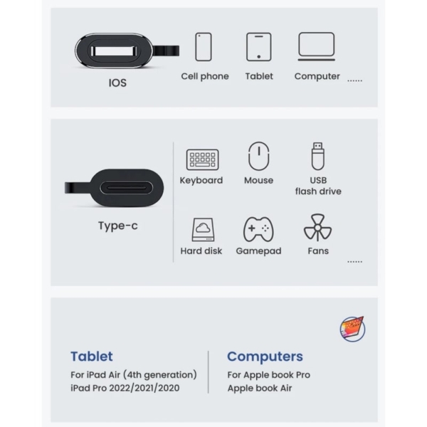 iPhone Lightning til USB-C Adapter. Tilslut USB-C enheder til din iPhone eller iPad. Silver - Image 8