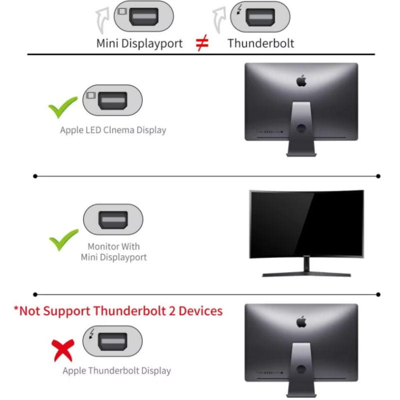 USB-C til Mini DisplayPort Adapter 4K 10Gbps – Silver USB-C til Mini DisplayPort Adapter 4K 10Gbps – Silver - Billede 7