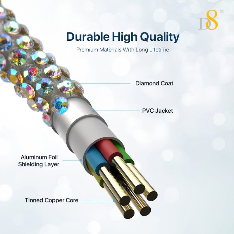 USB-C til USB-C Opladerkabel 60W – Diamantdesign Rainbow Shine – Hurtig Opladning 1M USB-C til USB-C Opladerkabel 60W – Diamantdesign Rainbow Shine – Hurtig Opladning 1M - Image 7