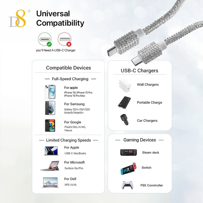 USB-C til USB-C Opladerkabel 60W – Diamantdesign Silver – Hurtig Opladning 1M USB-C til USB-C Opladerkabel 60W – Diamantdesign Silver – Hurtig Opladning 1M - Image 5