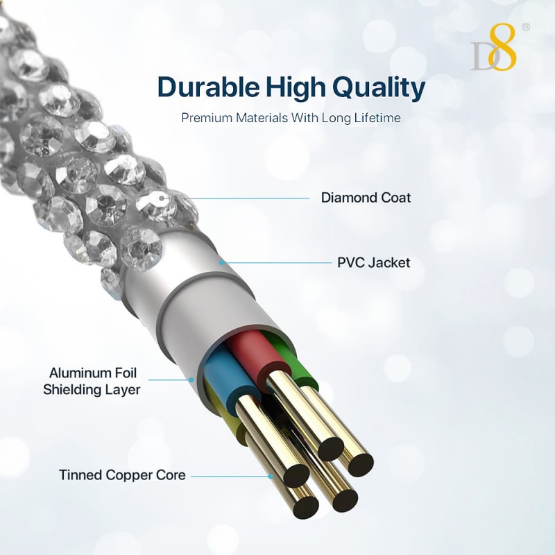 USB-C til USB-C Opladerkabel 60W – Diamantdesign Silver – Hurtig Opladning 1M USB-C til USB-C Opladerkabel 60W – Diamantdesign Silver – Hurtig Opladning 1M - Image 7