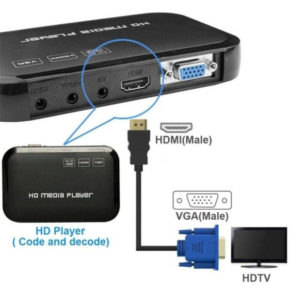 HDMI til VGA kabel. Guldbelagte stik. 1.8m. - Image 5