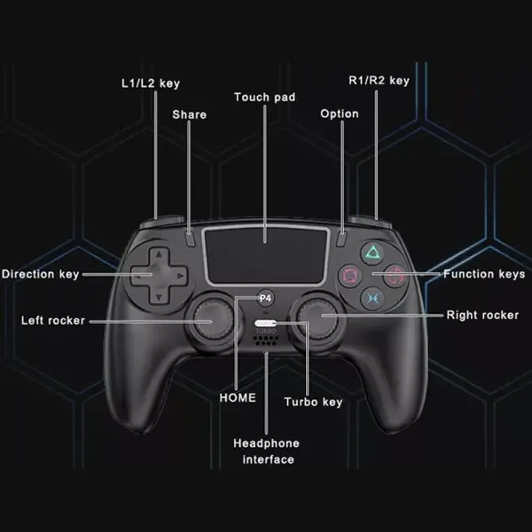 Good Gaming Trådløs PS4 Controller Dualshock. Sort. - Image 3