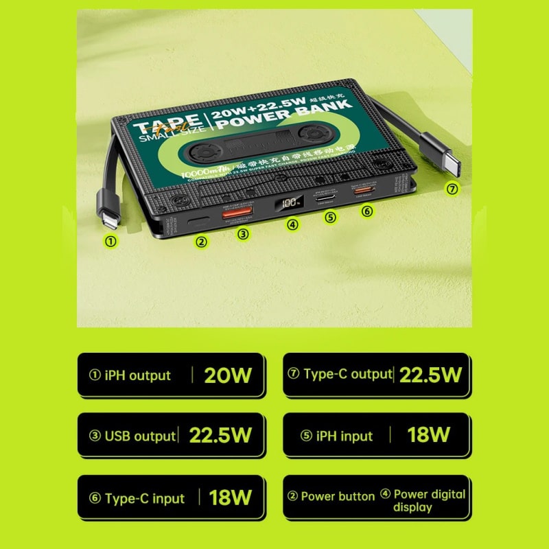 Remax RPP-533 retro kassettebånds Powerbank med USB-C samt lightning kabel. 10000mAh. Remax RPP-533 retro kassettebånds Powerbank med USB-C samt lightning kabel. 10000mAh. - Image 9