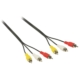 AV-kabel / RCA Kabel / Komposit kabel. Sort. 1.5 m. Mobil, PC og tablet tilbehør