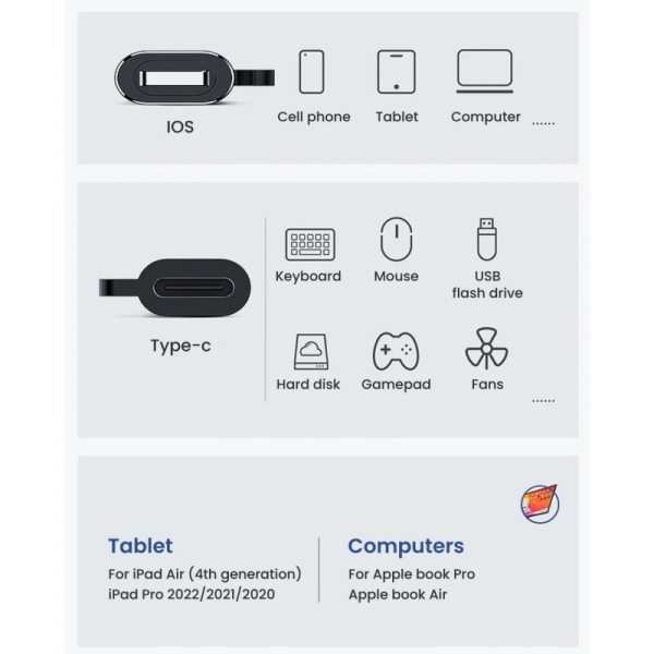iPhone Lightning til USB-C Adapter. Tilslut USB-C enheder til din iPhone eller iPad. Sort - Image 8