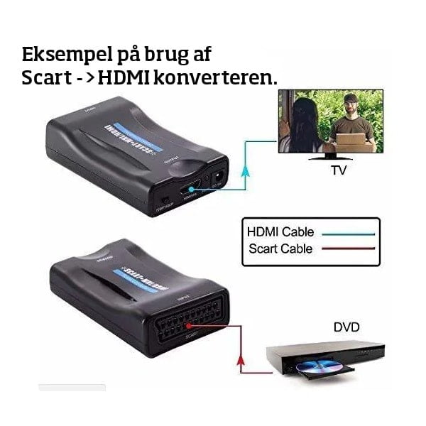 nøgle befolkning konvergens Scart til HDMI konverter. Inkl strømforsyning. Kun kr 149,-